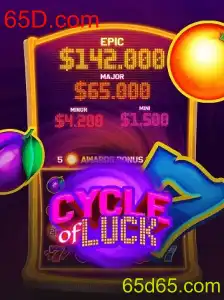 Desvendando CycleofLuck: O Que Esperar Deste Jogo em Parceria com 65D.com